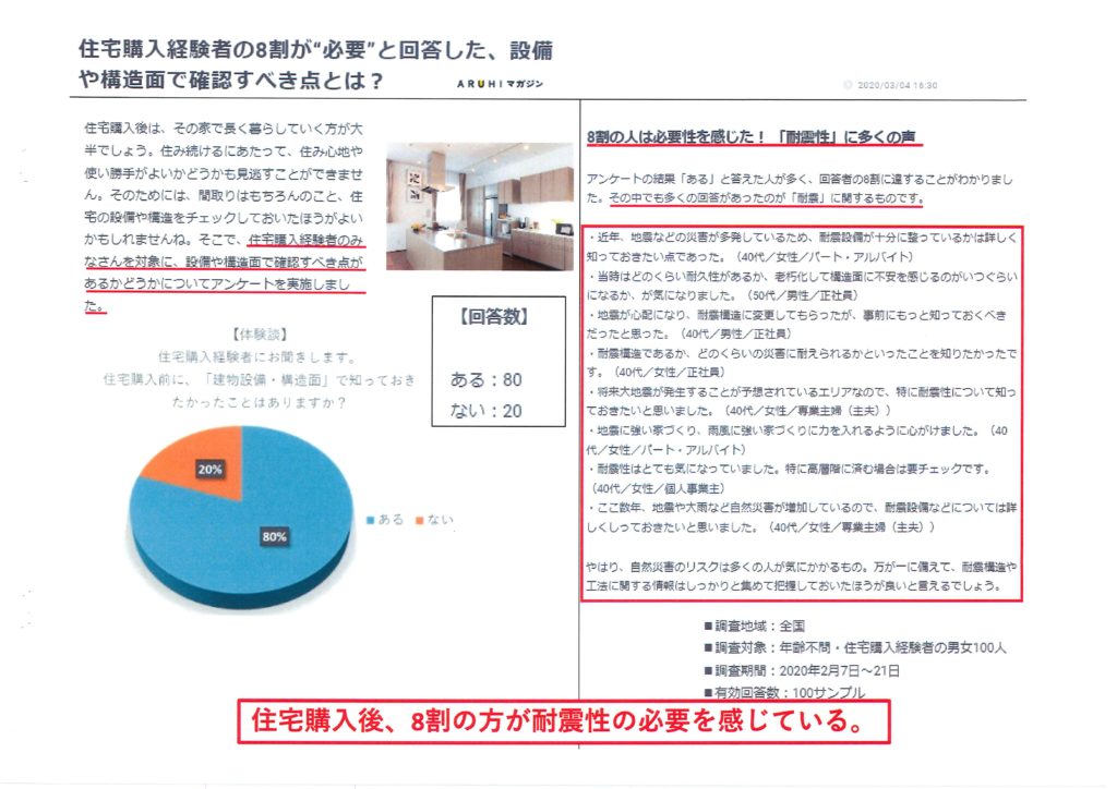 8割の方が必要と感じた