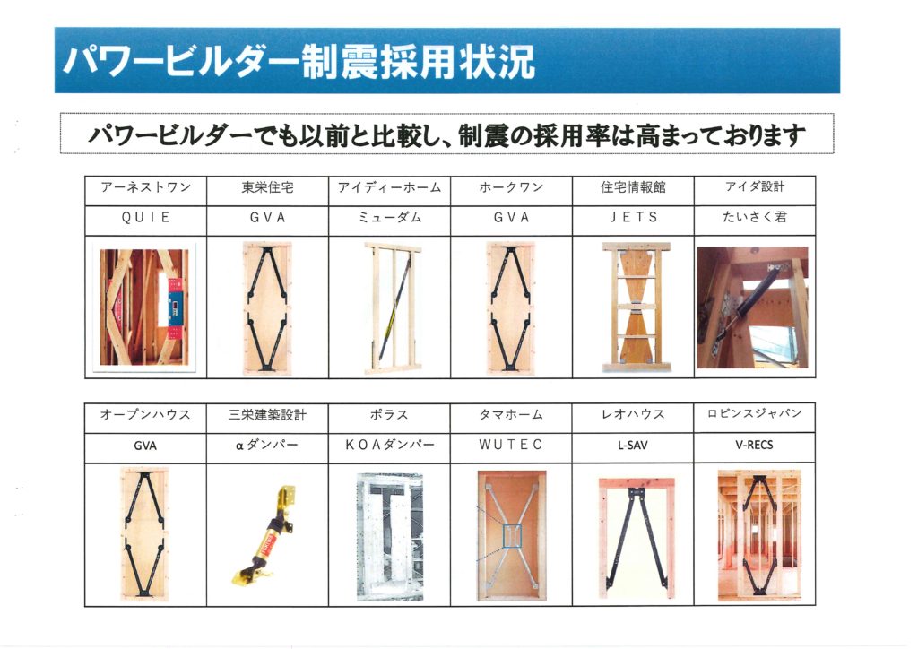 他社の使う制震ダンパー