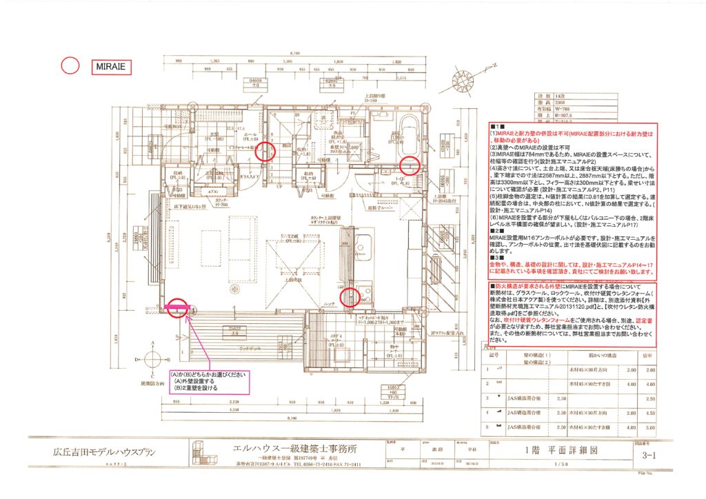 ミライエ解析図