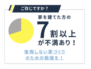 家づくり後悔した人の割合｜茅野市で注文住宅ならエルハウス